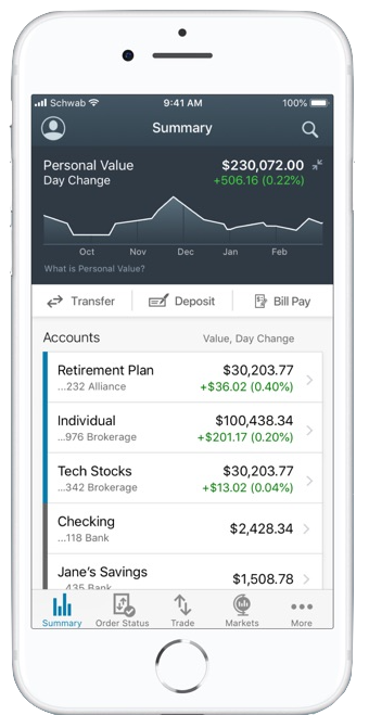 Paragon Investing Mobile App